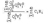 1212_INDEX NUMBERS OF PRODUCTION 1.png